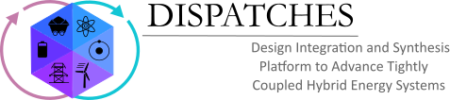 DISPATCHES Logo